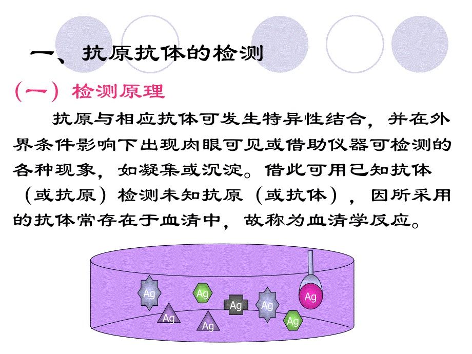 《疫学检测实验》ppt课件_第1页