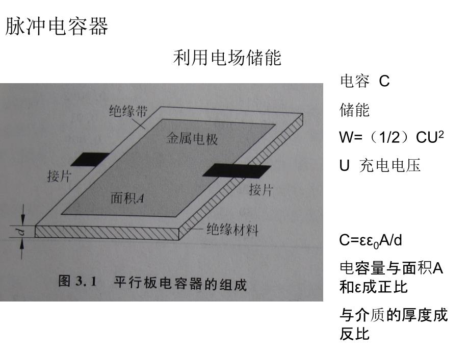 脉冲功率储能技术电容器_第4页