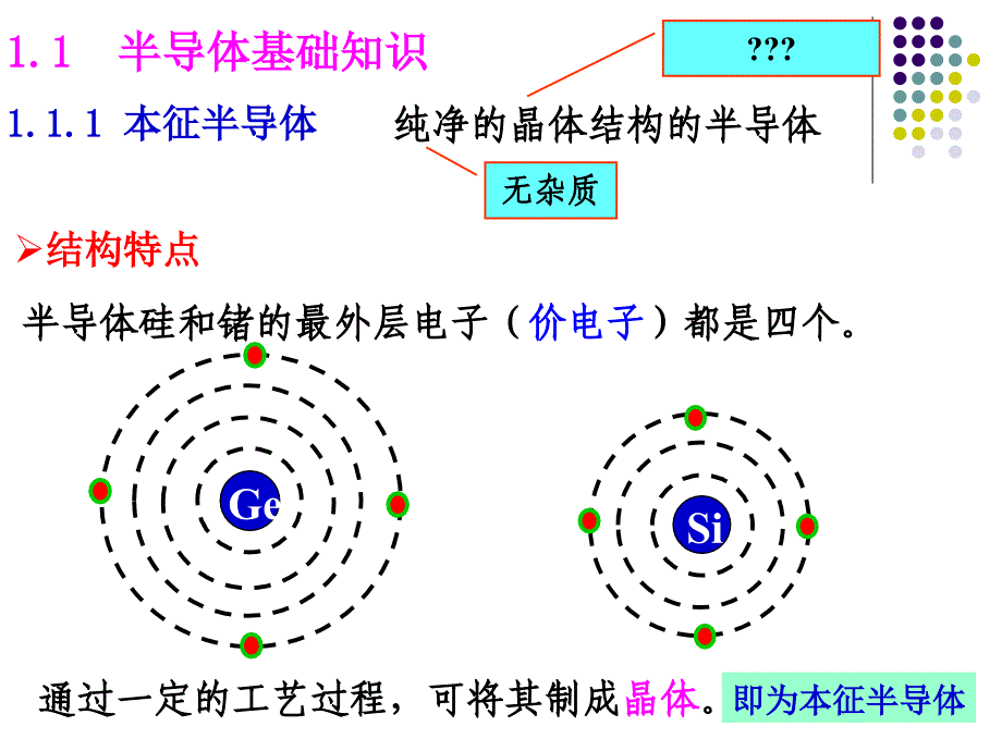 模拟电路第一章二极管_第3页