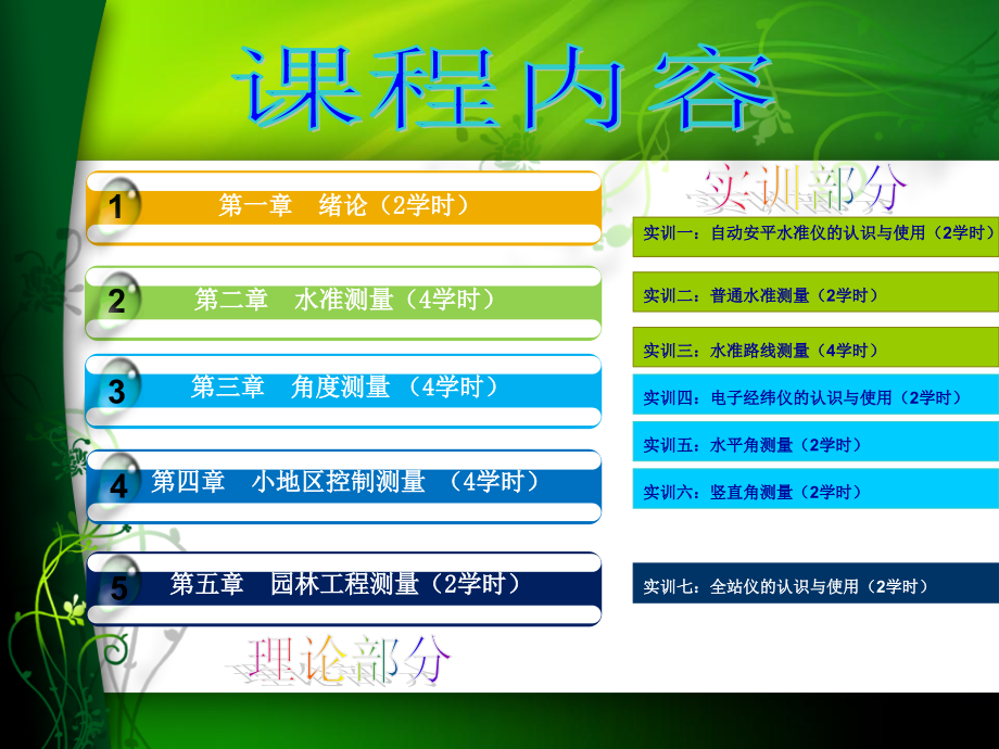 《水准测量园林景观》ppt课件_第1页