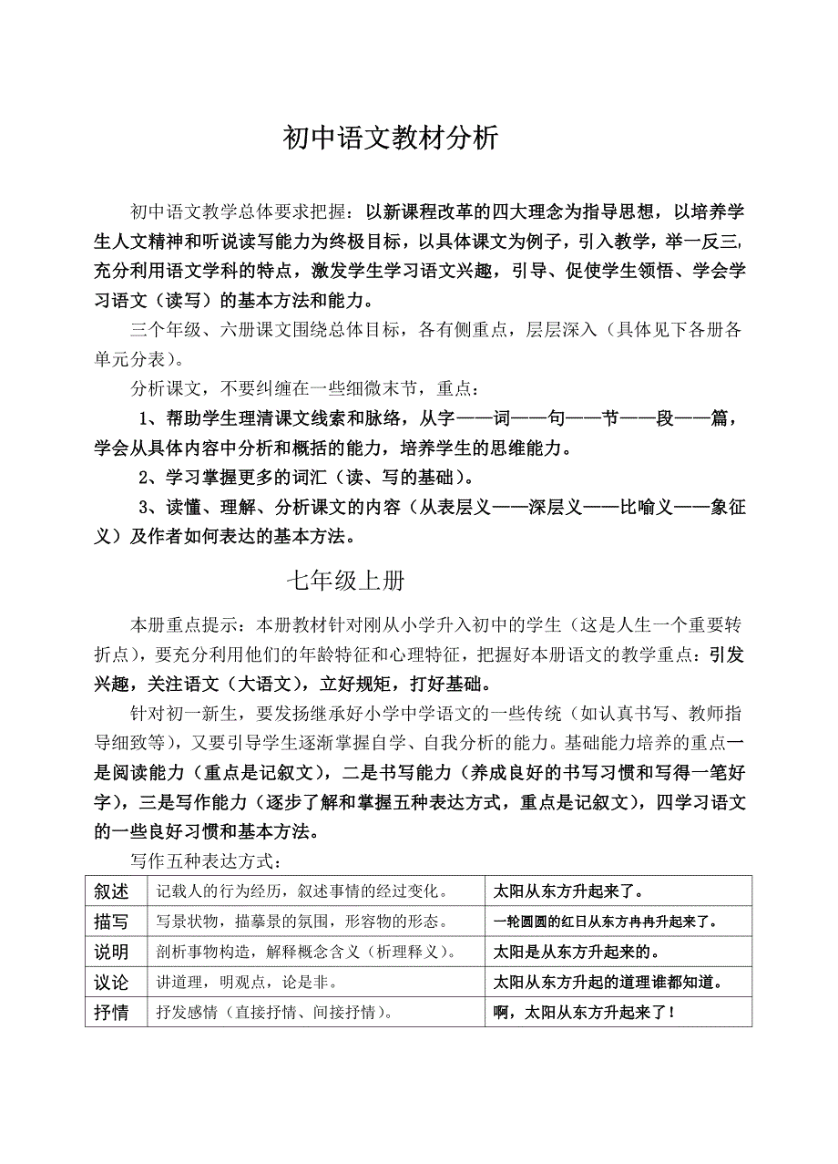 (人教版)初中所有语文教材分析教学目标重点难点解析_第1页