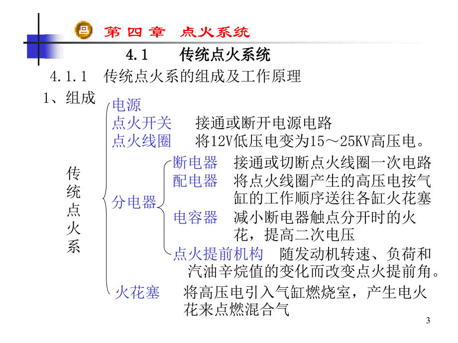 《点火系统》ppt课件_第3页