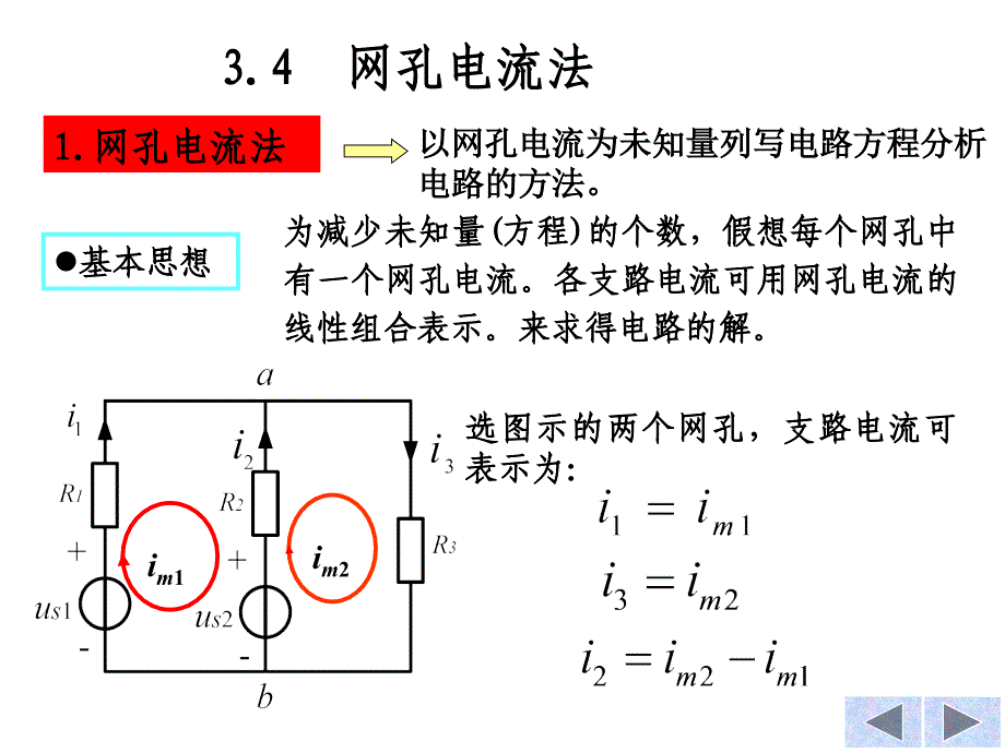 《电路网孔电流法》ppt课件_第1页