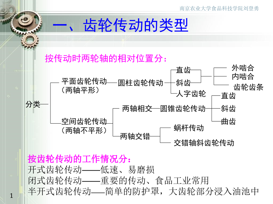 机械基础第9章齿轮传动_第1页