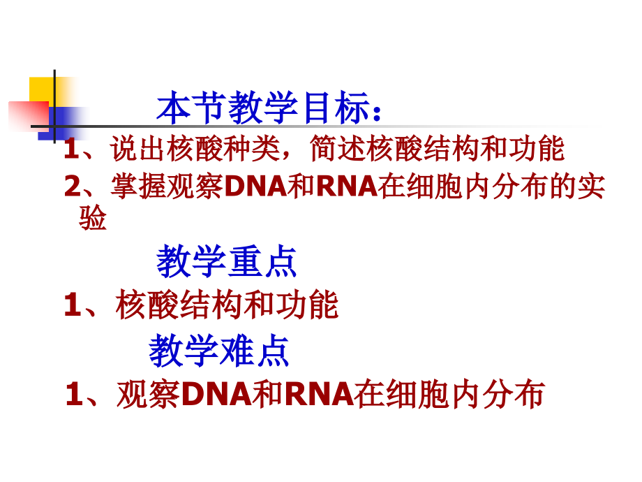 遗传信息携带者——核酸》--讲_第2页