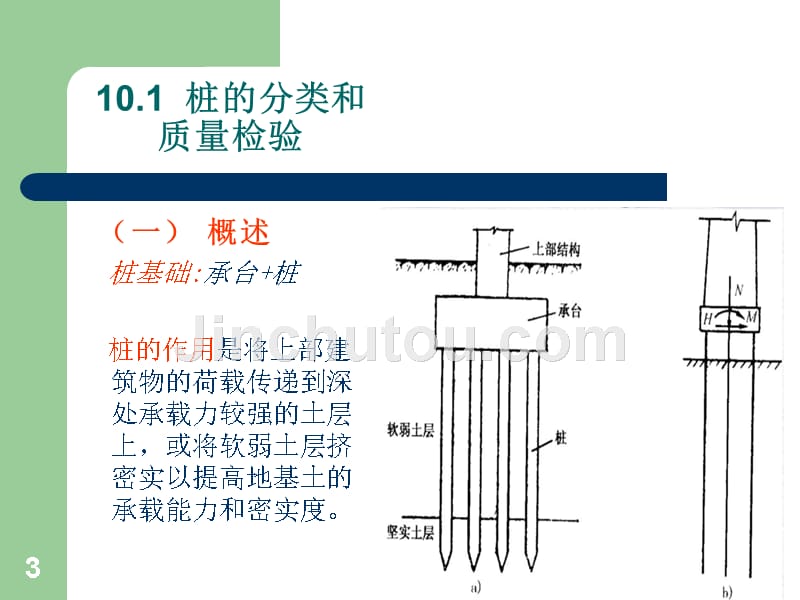 《桩基础简》ppt课件_第3页