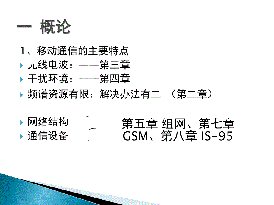 《无线通信原理总结》ppt课件_第3页