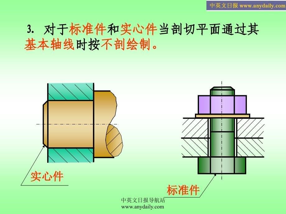 机械制图第十三章装配_第5页