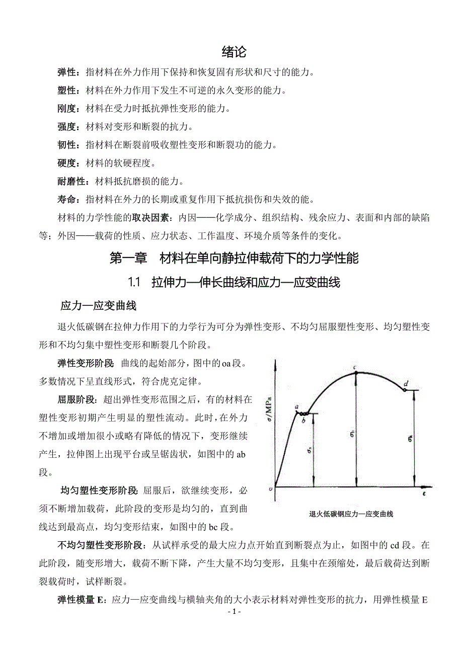 材料力学性能复习总结_第1页