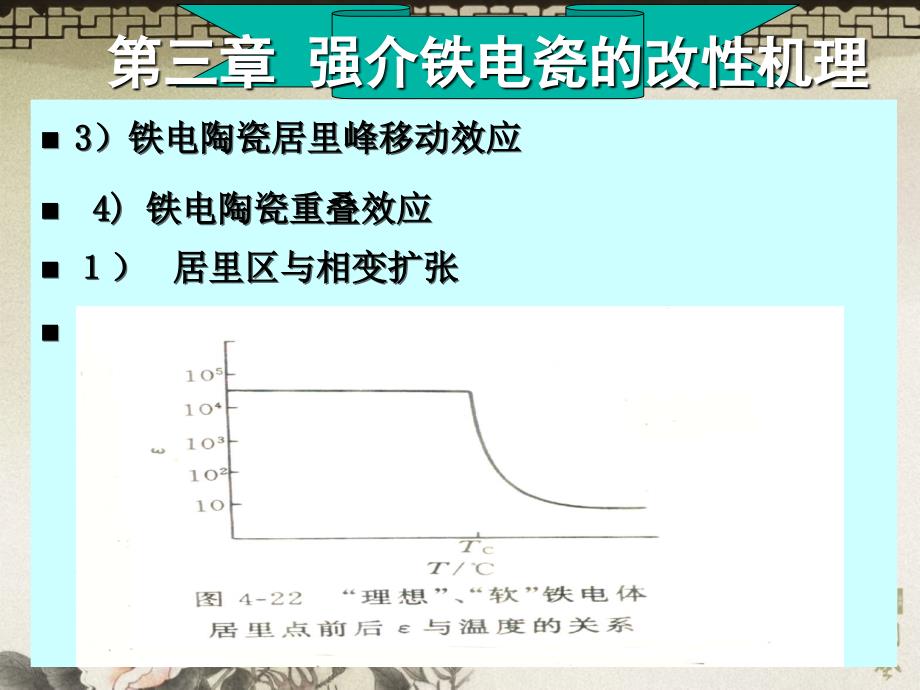 电介质材料第三部分_第3页