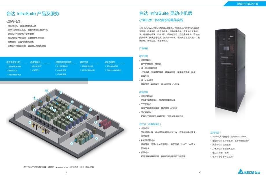 台达ups综合型录201401_第5页