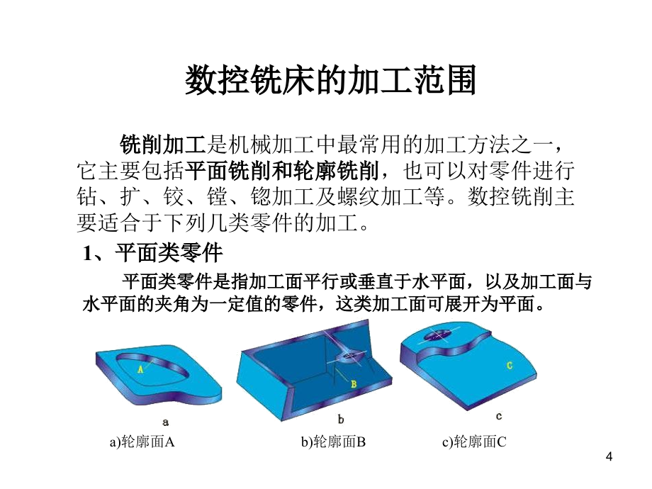 《数控铣削加工编程》ppt课件_第4页