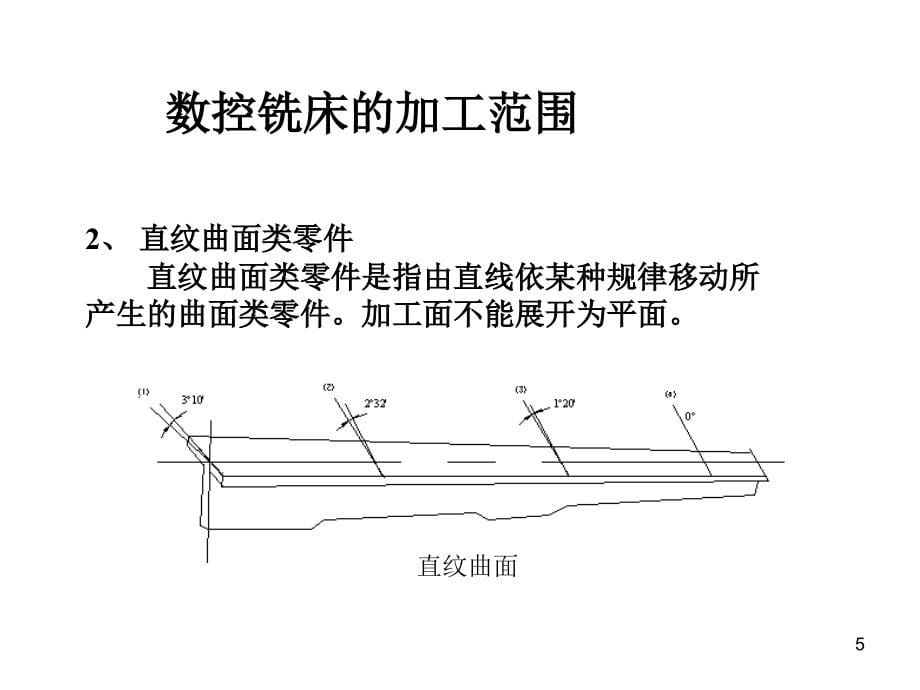 《数控铣削加工编程》ppt课件_第5页