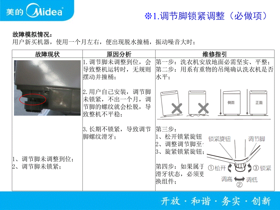 波轮洗衣机振动、异音维修技术指引_第4页