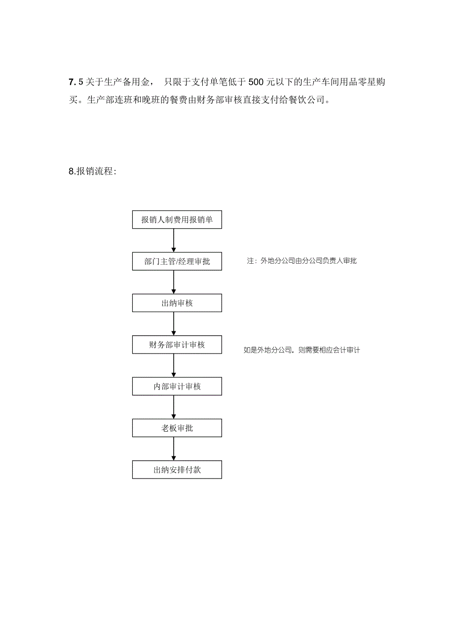 信息咨询类公司有关备用金的管理制度.docx_第3页