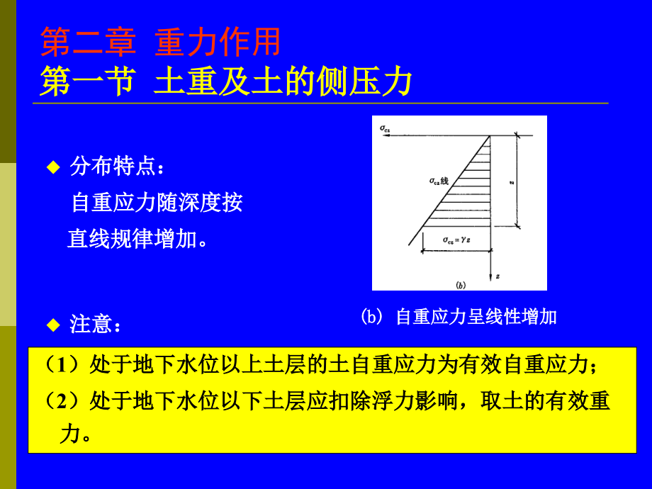 《重力作用》ppt课件_第4页