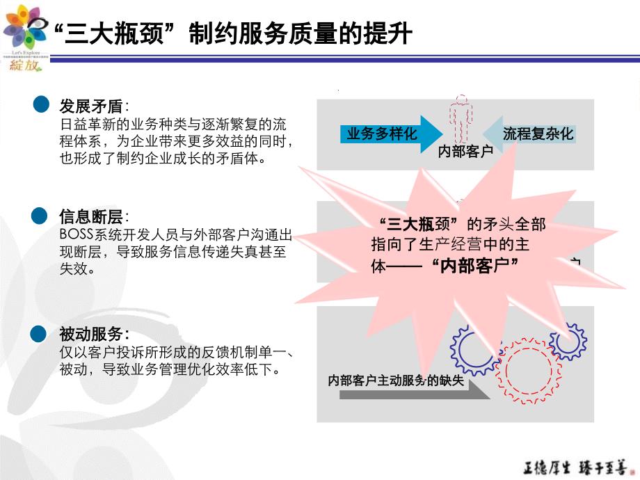 山西内部客户服务体系构建研究_第4页