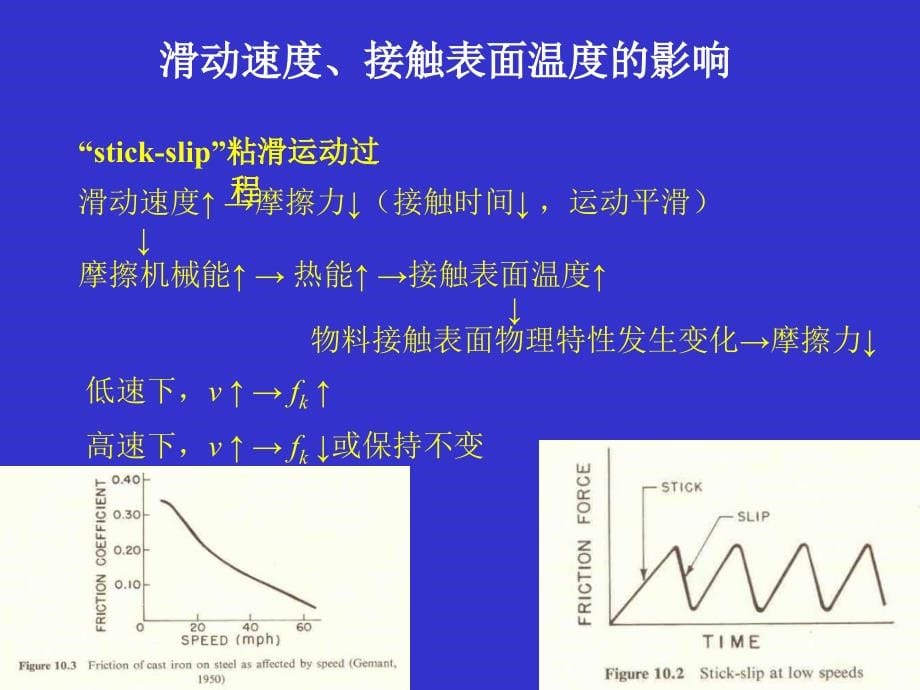 《散粒物料特性》ppt课件_第5页