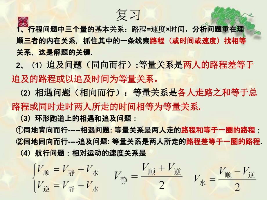 实际问题与一元一次方程3销售_第2页