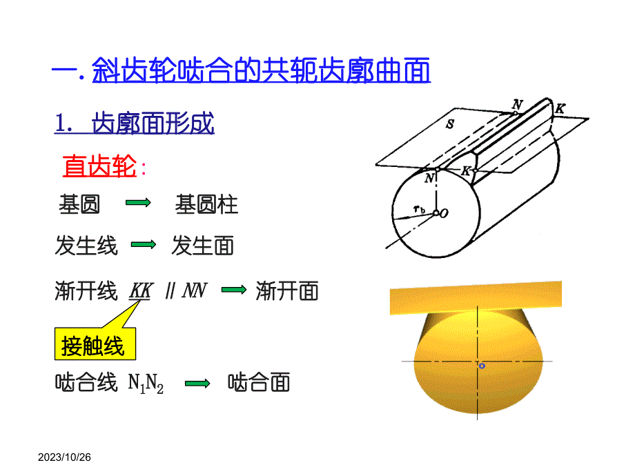 《斜齿轮锥齿轮》ppt课件_第3页