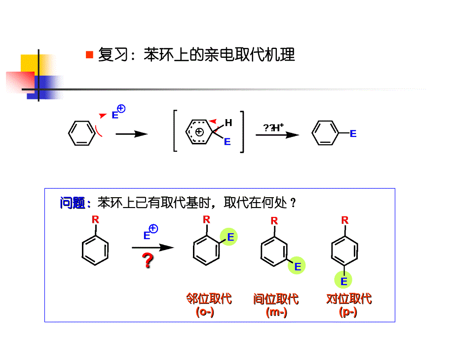 定位规则、多环及非苯_第2页