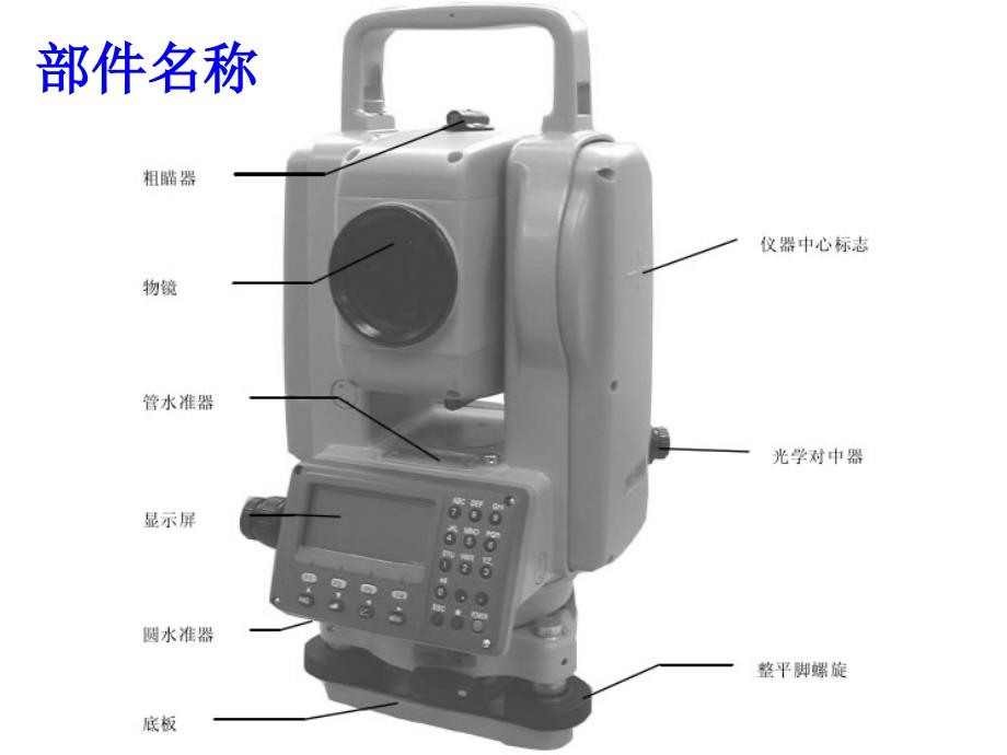 全站仪基本功能简介--测绘专业_第3页