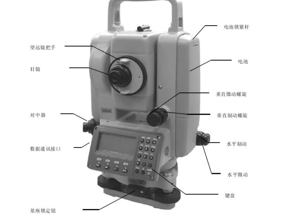 全站仪基本功能简介--测绘专业_第4页