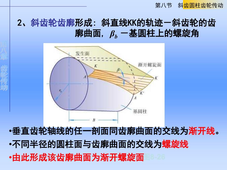 《齿轮传动斜齿轮》ppt课件_第2页