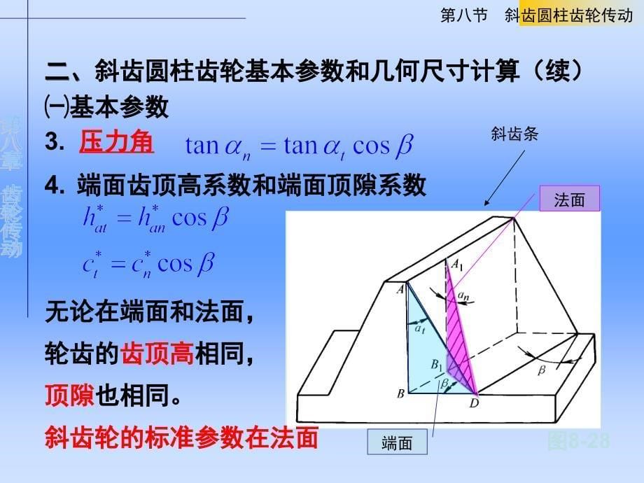 《齿轮传动斜齿轮》ppt课件_第5页