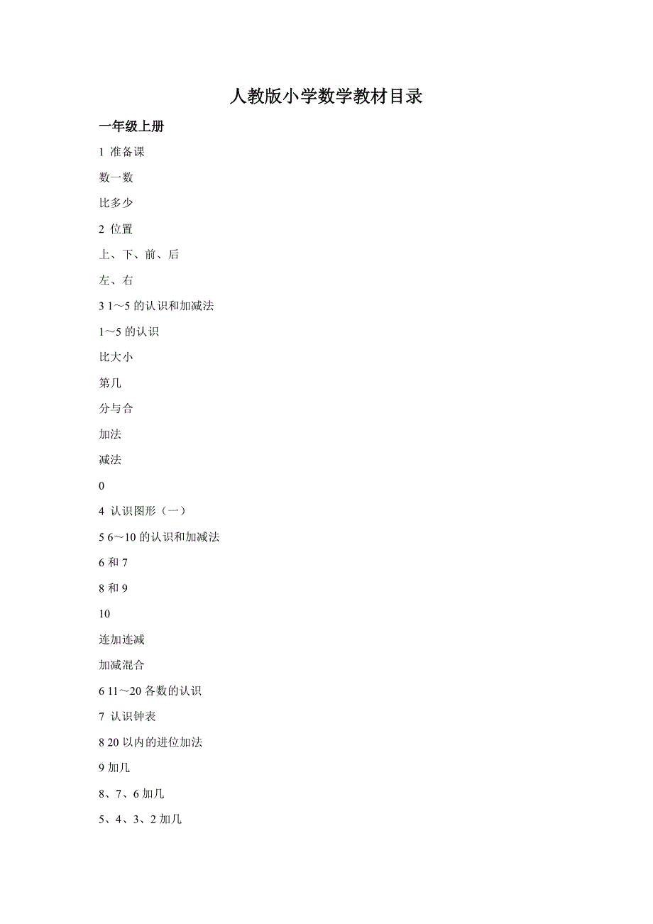 2015年最新人教版小学数学教材目录_第1页