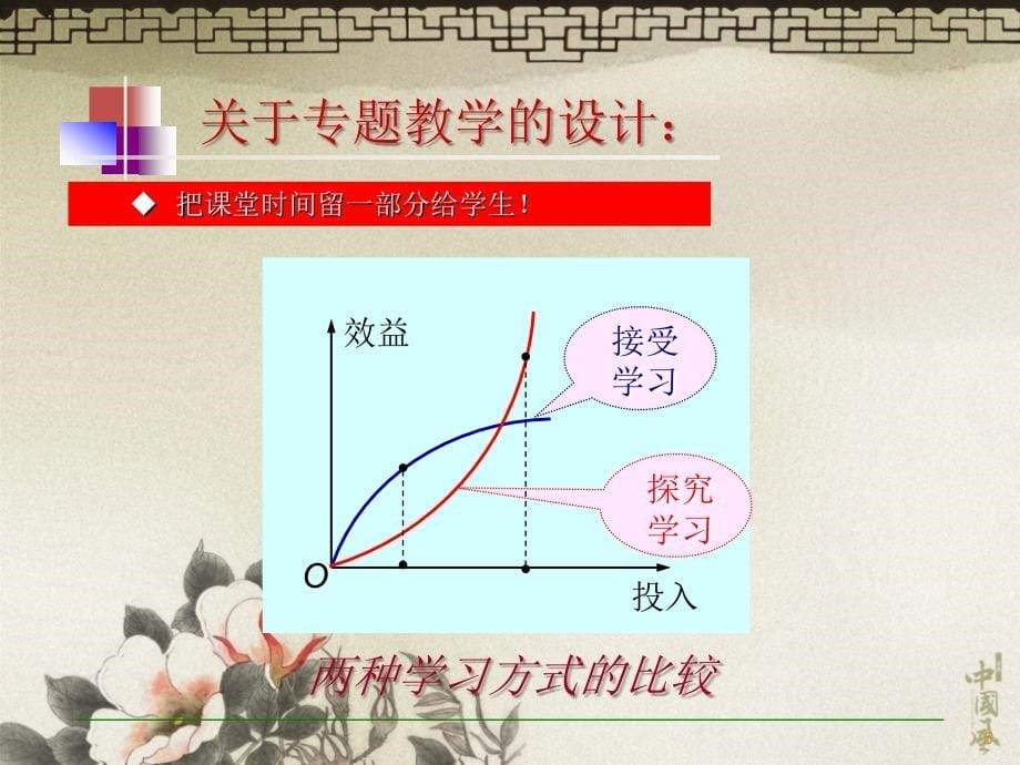 电磁学专题复习建议_第5页