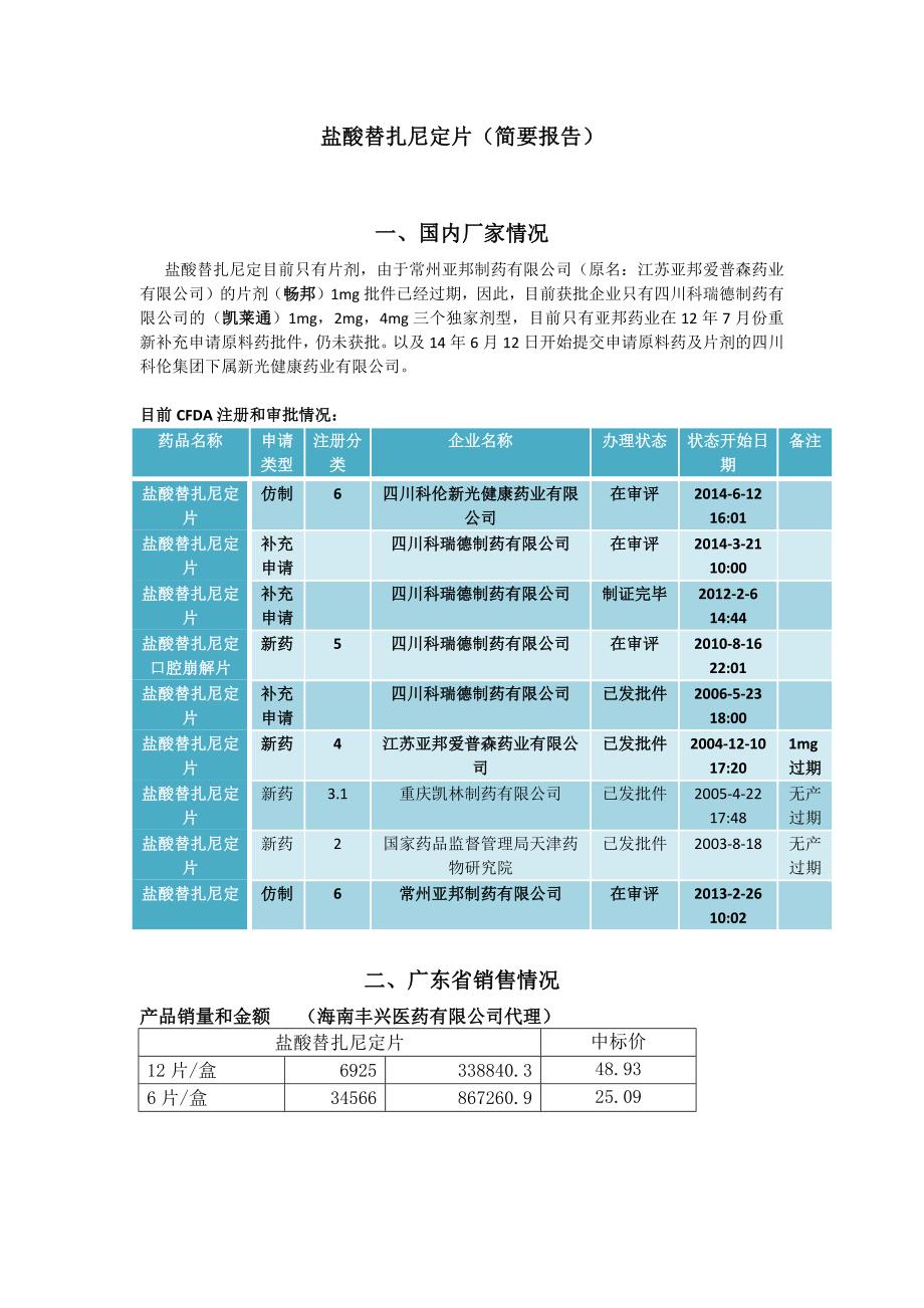 盐酸替扎尼定片综合性简述.docx_第1页