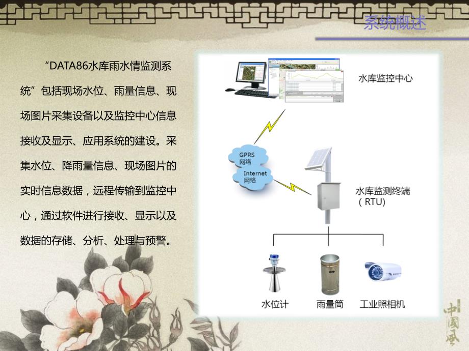 水库水雨情监测系统_第3页