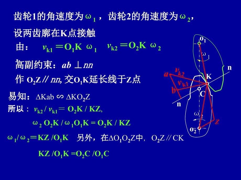 《齿轮机构upda》ppt课件_第5页