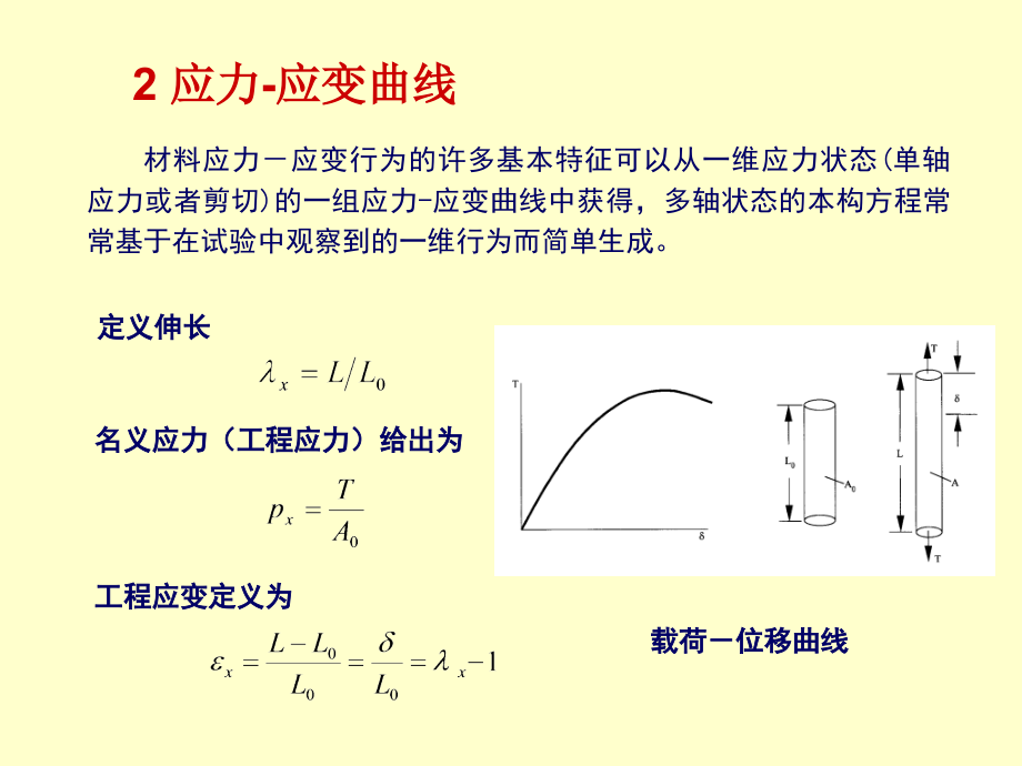 清华大学计算固体力学第五次本构模型_第4页