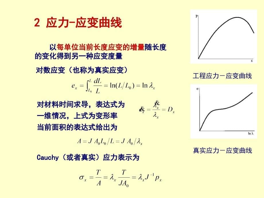 清华大学计算固体力学第五次本构模型_第5页