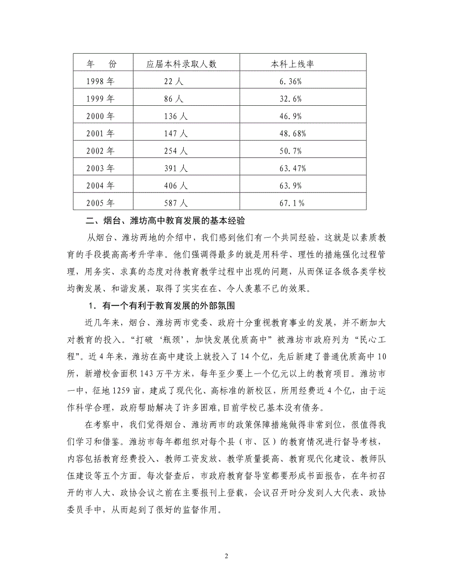 潍坊高中教育发展情况考察报告_第2页