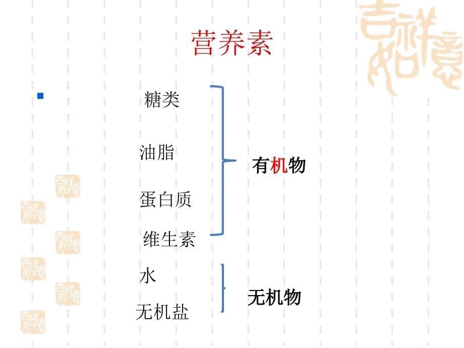 食物中的有机物教学能手评选所用_第5页