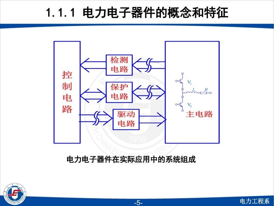 电力电子技术第一章_第5页