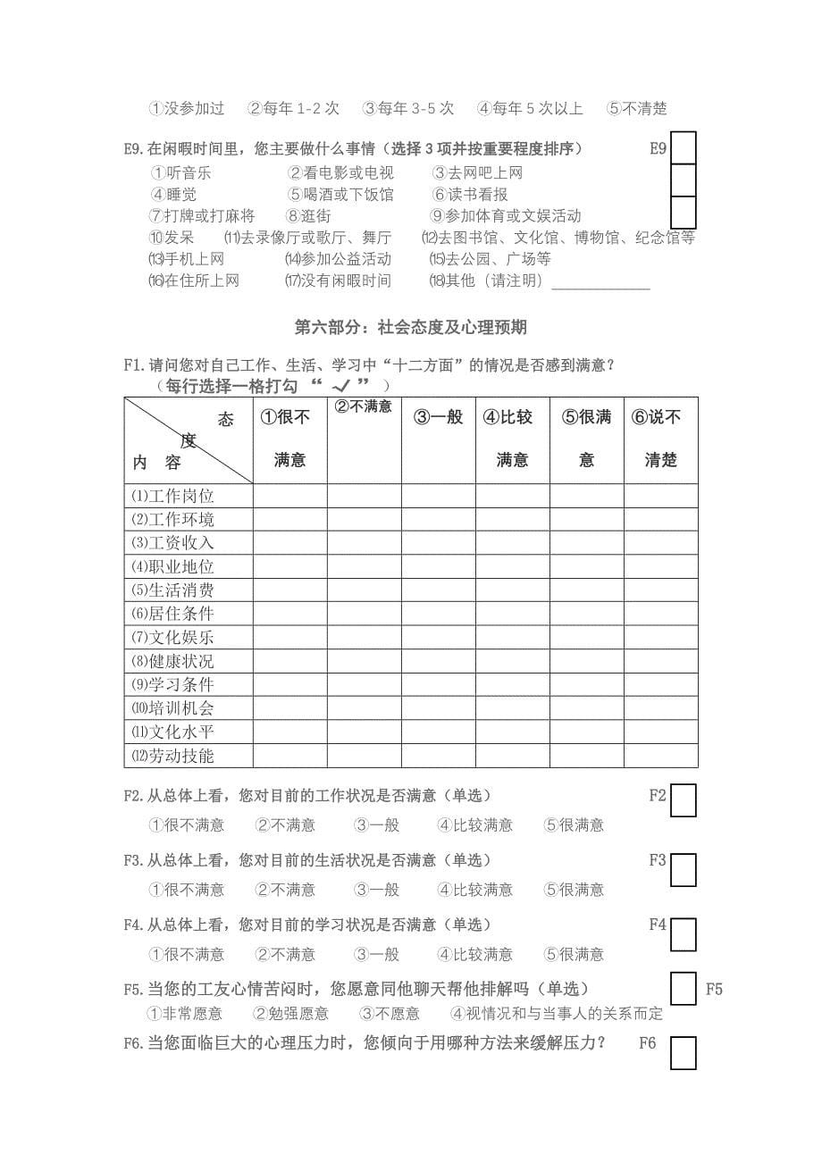 新生代农民工精神文化生活状况调查问卷_第5页