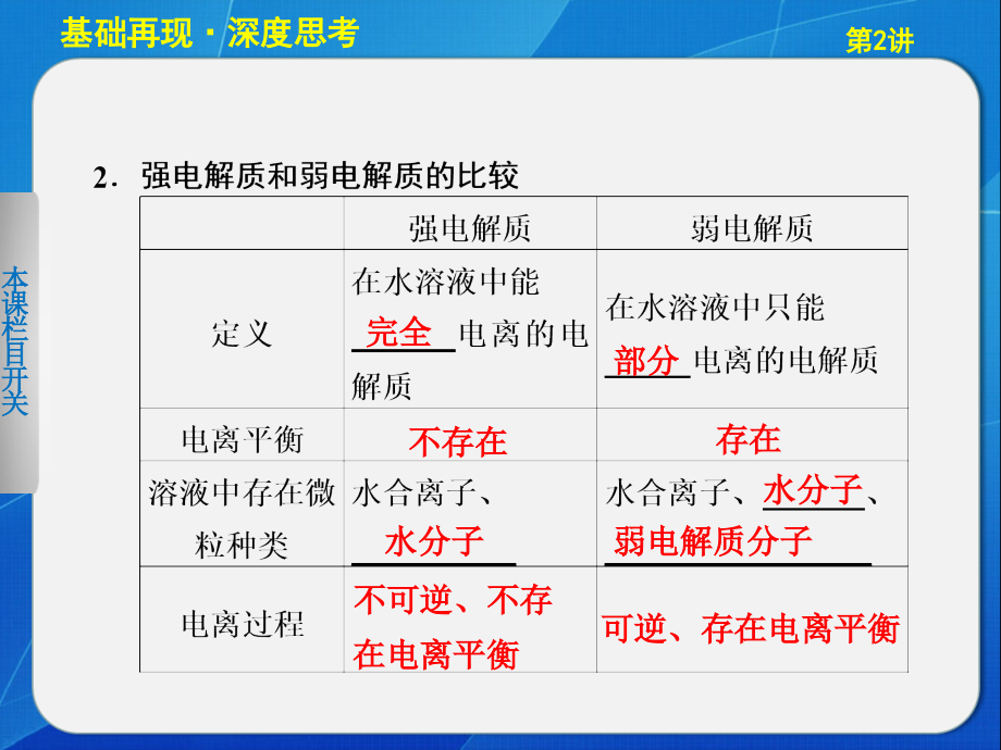 素与物质世界第2讲_第3页