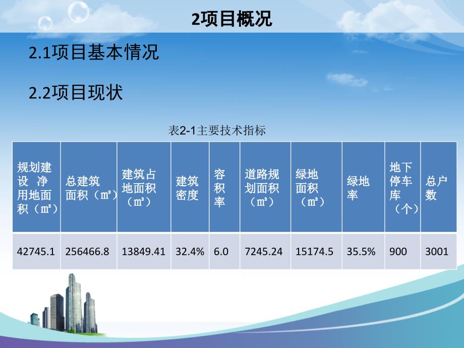 罗浮盛世小区可行性研究答辩_第4页