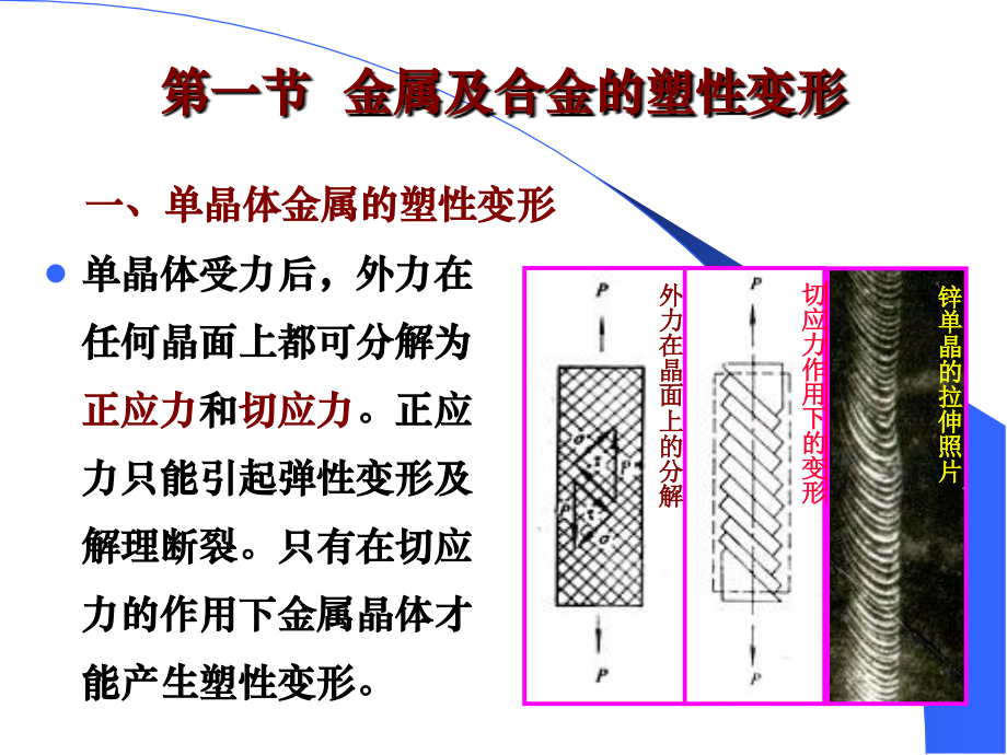 金属及合金的塑性变形和再结晶_第3页