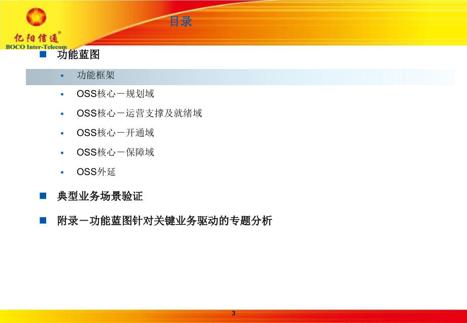 电信oss282功能蓝图v_第3页