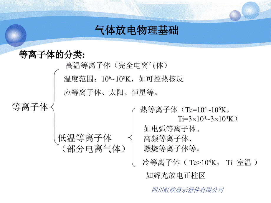 等离子电视pdp基本原理_第4页