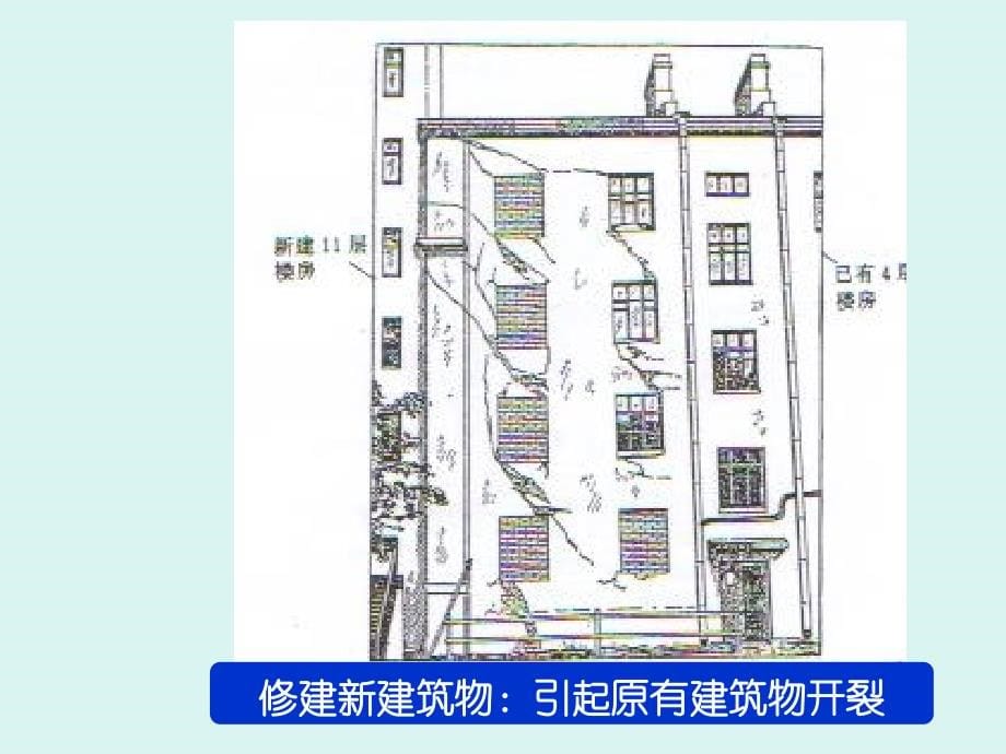 土力学课件清华大学第四章_第5页