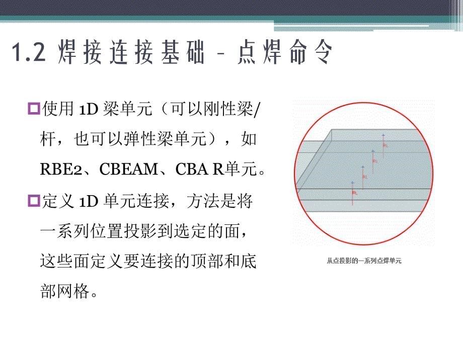 ug有限元焊接分析_沈春根_第5页