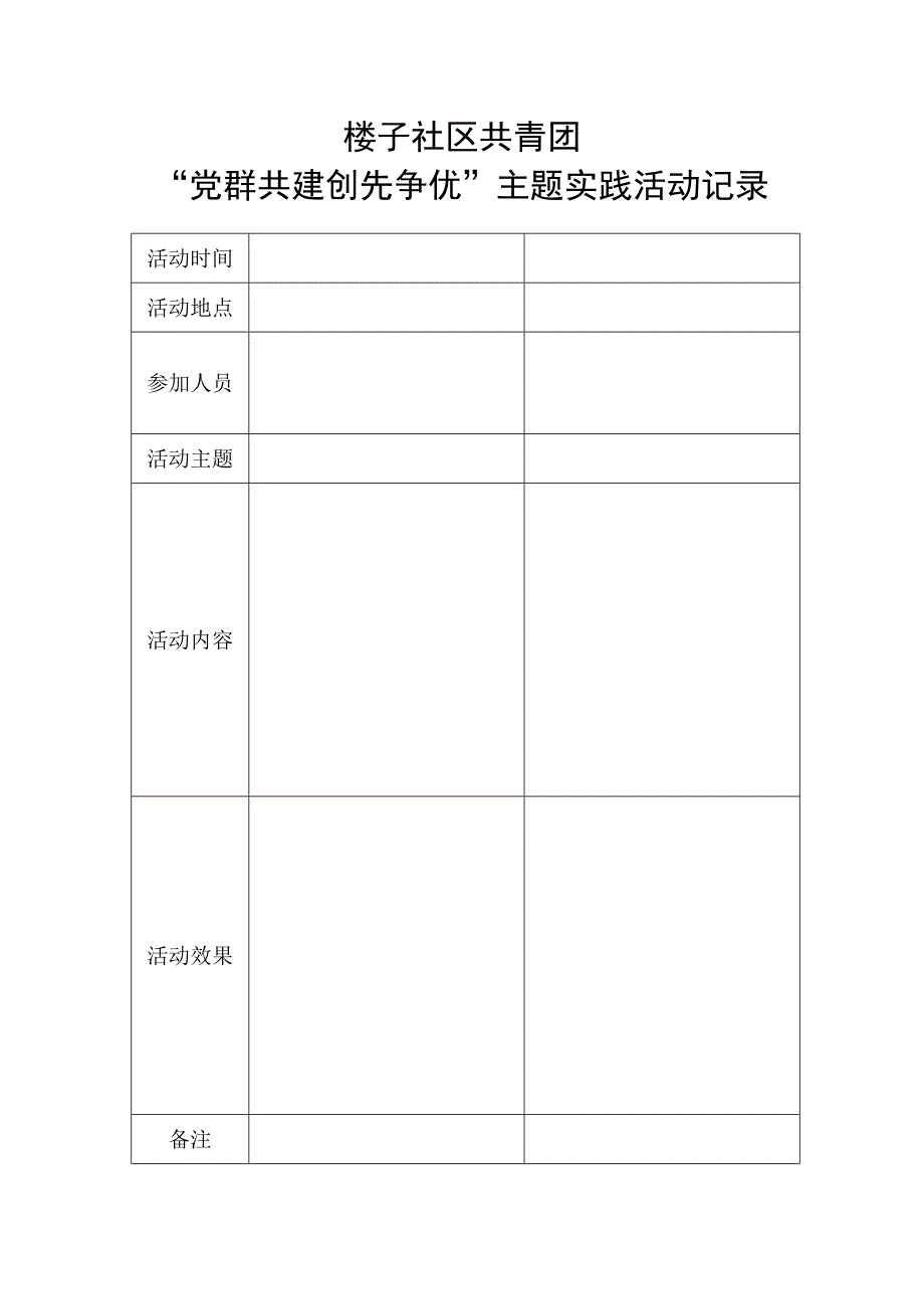 楼子社区共青团主题实践活动记录(表格)_第1页