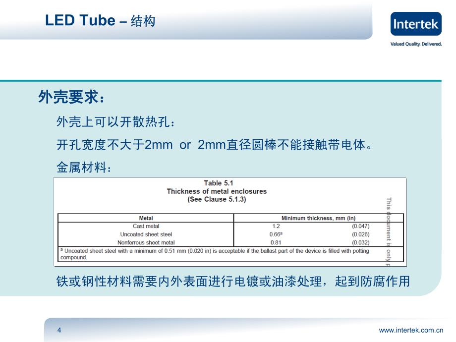 led tubeled灯管在申请etl或ul时要注意的问题及结构要求ul2097和ul1993标准解析_第4页