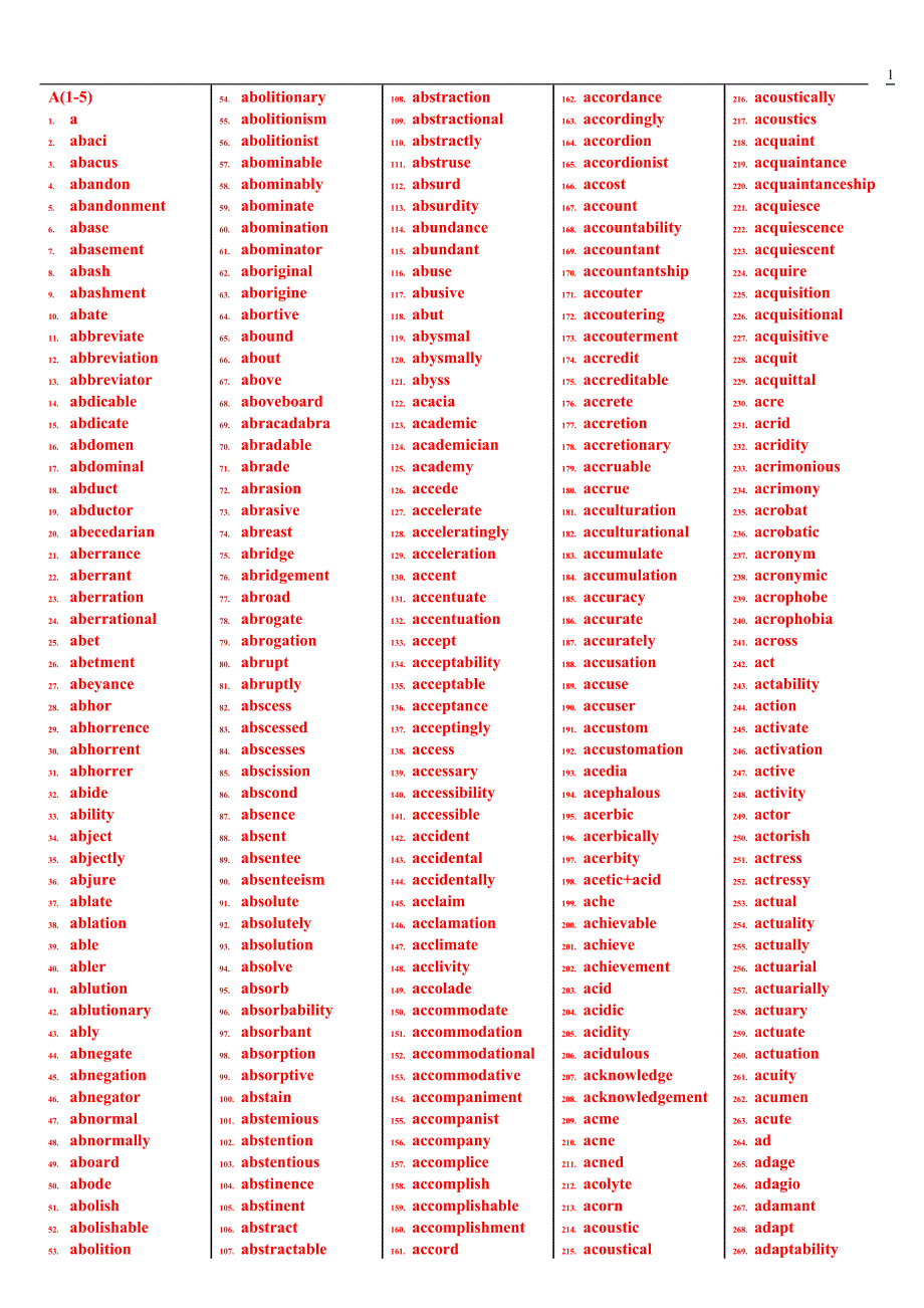 有发音的英语单词(a-z)_第1页